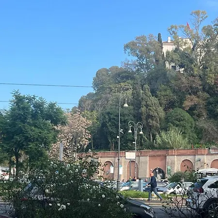 Residence Circo Massimo * 罗马